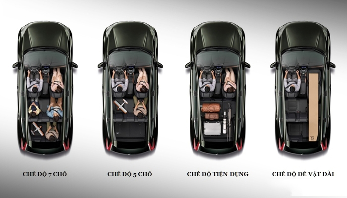 noi-that-xe-honda-crv-2019-7-cho-viet-nam