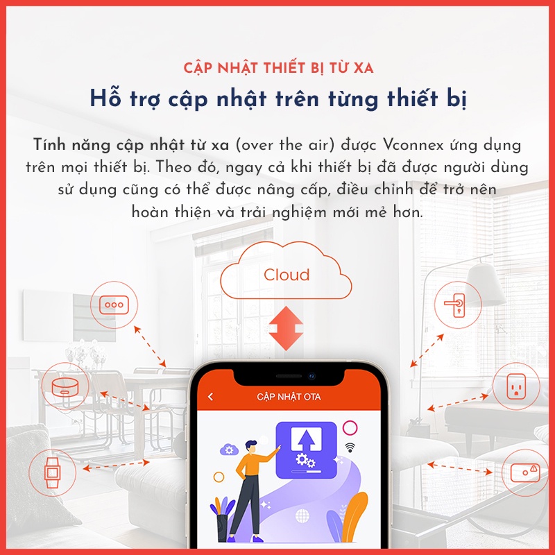 Công Tắc Thông Minh Chữ Nhật Không Viền Nhôm Hiện Đại - Điều Khiển Từ Xa, Wi-Fi 2.4 Hz0