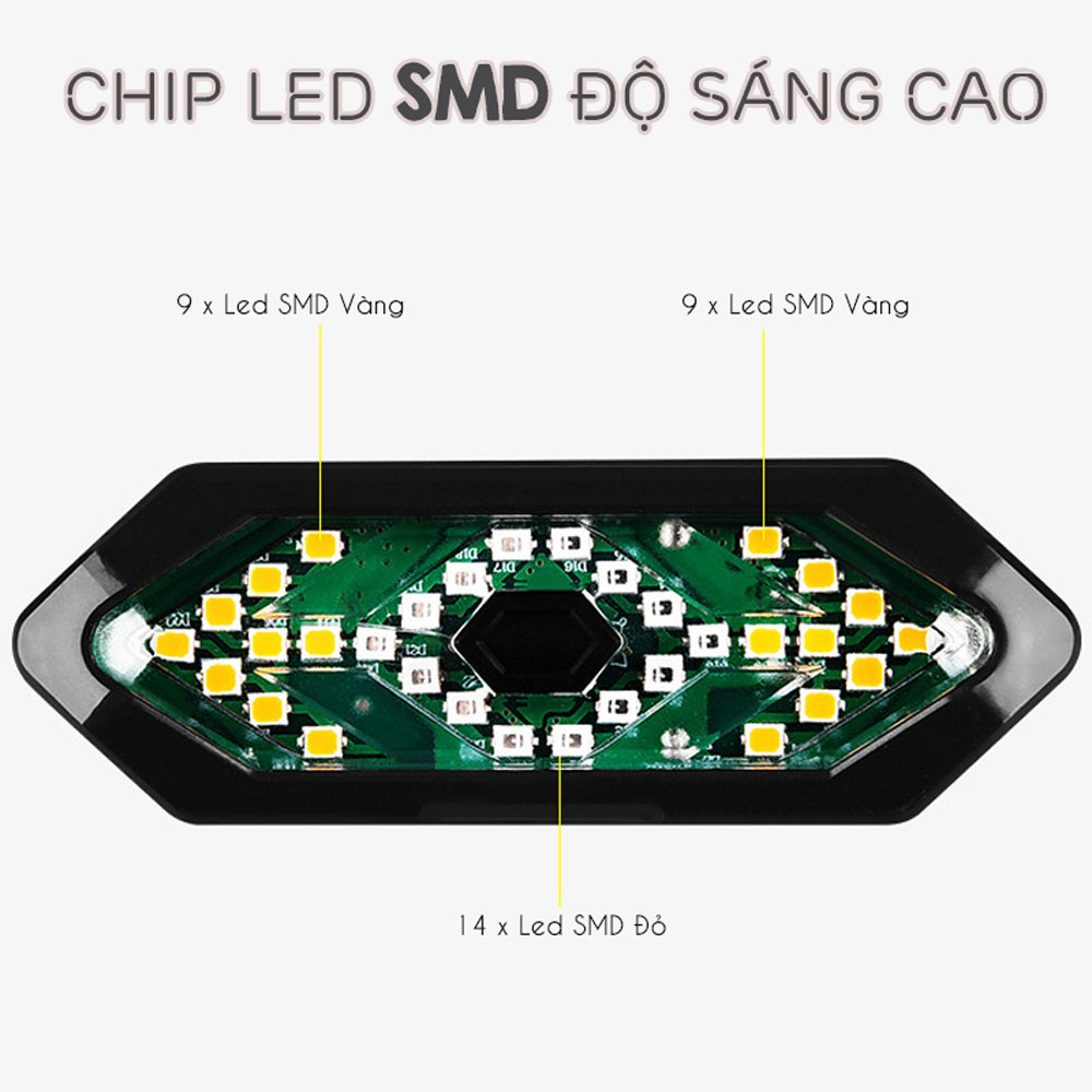 Đèn Báo Xi Nhan Rẽ Trái Phải Gắn Đuôi Cho Xe Đạp Với LED SMD Cao Cấp Và Remote Điều Khiển Từ Xa Không Dây Sạc USB Chống Nước Mai Lee