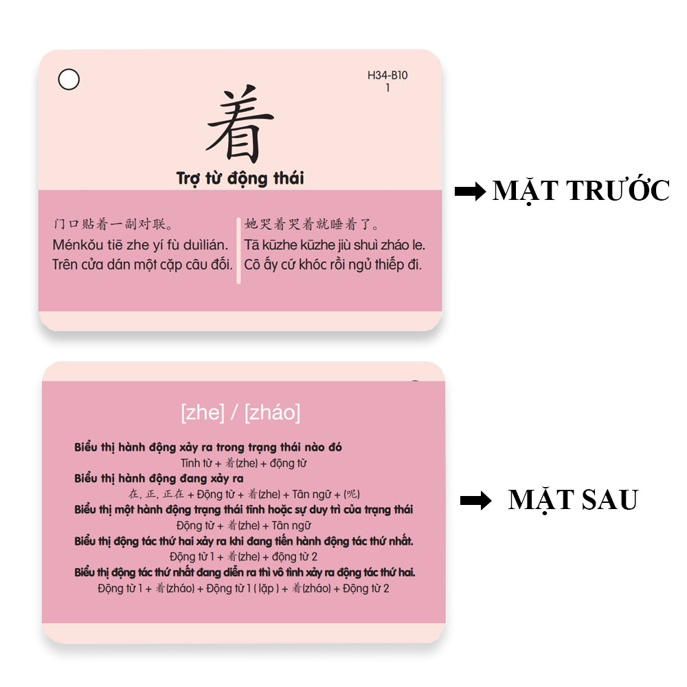 FLashcard Ngữ Pháp Tiếng Trung - 300 Cấu Trúc Ngữ Pháp Tiếng Trung Trọng Điểm - Ngữ Pháp Tiếng Trung HSK Mọi Cấp Độ - Phạm Dương Châu - Phiên Bản Lần Đầu Xuất Hiện Tại Việt Nam