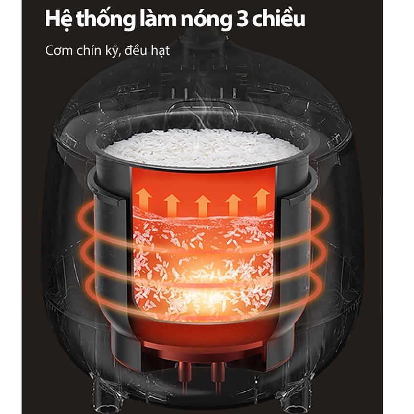 Nồi Cơm điện mini Bear DFB-B12F1 1.2L - Hàng chính hãng