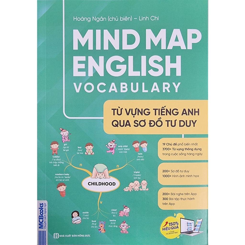 Sách - Combo 2 Cuốn: Mindmap English Vocabulary Từ Vựng Tiếng Anh Qua Sơ Đồ Tư Duy + Giải Thích Ngữ Pháp Tiếng Anh