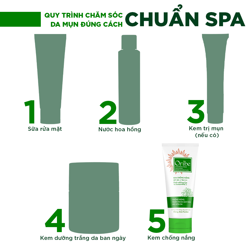 Combo 2 Kem Chống Nắng Cho Da Nhạy Cảm SPF50+ PA++++ không gây nhờn rít, không kích ứng  [30g/tuýp]