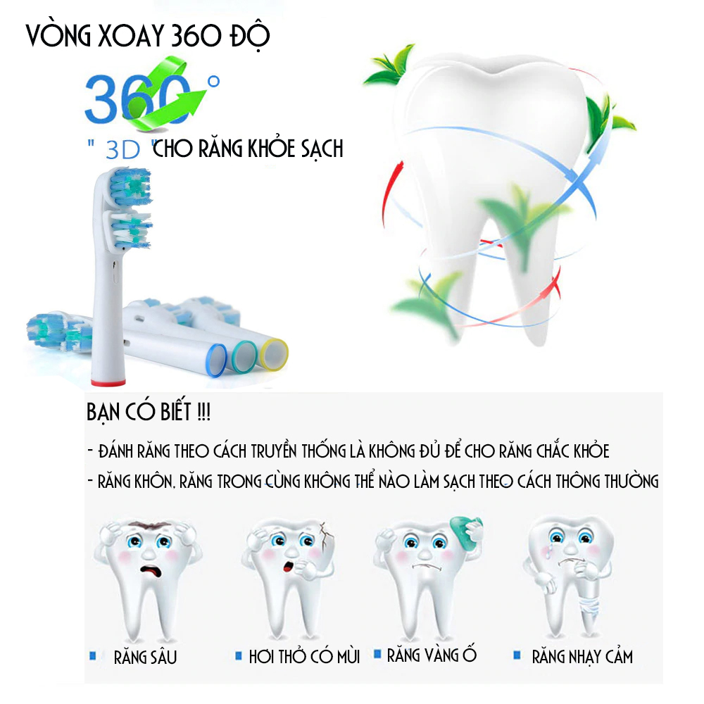 Bộ 4 đầu bàn chải đánh răng điện SB-417A – Bộ đầu kép - Phá tan mảng bám – Cho máy Oral-B – Xuất xứ: Đức