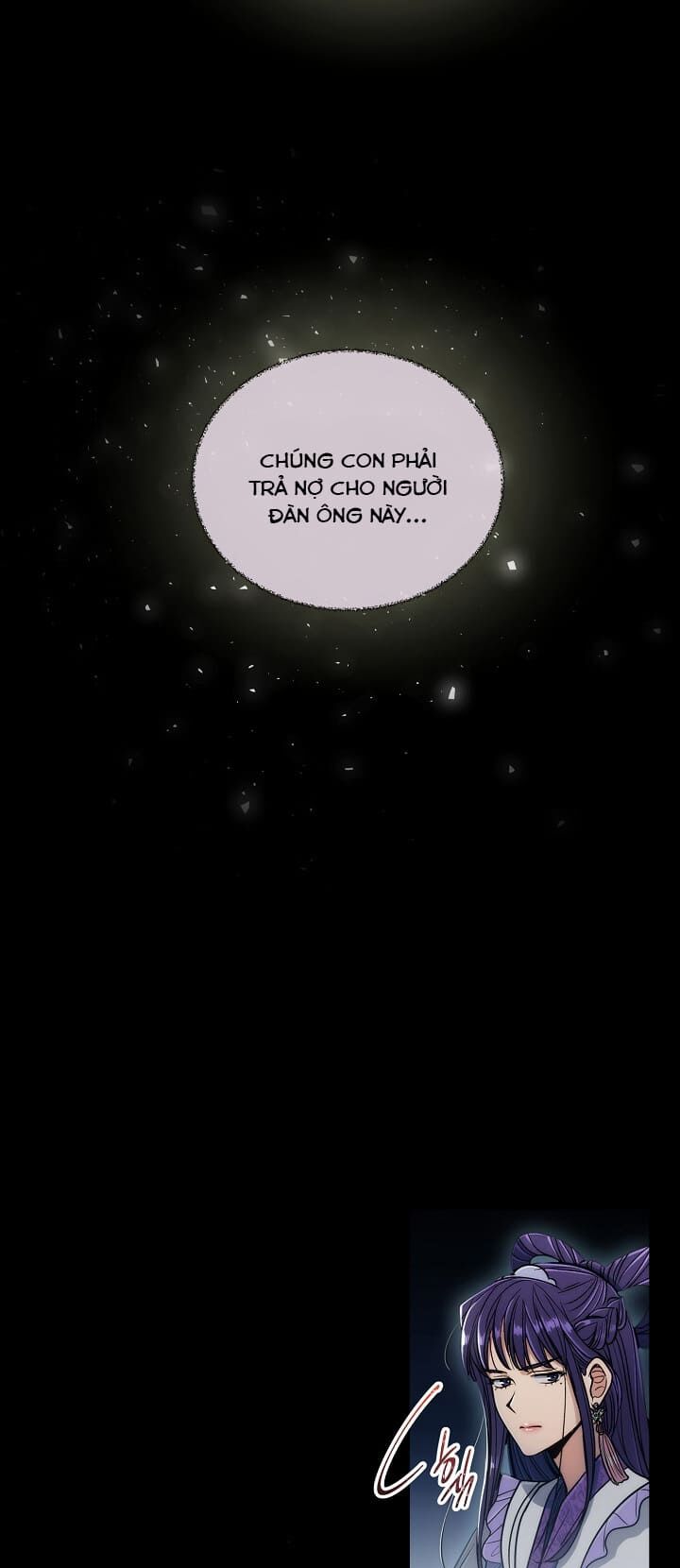 bác sĩ trùng sinh chapter 87 41