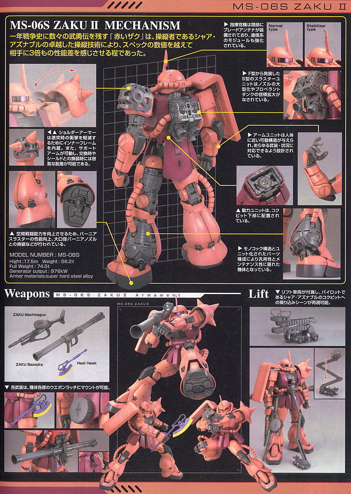 MÔ HÌNH LẮP RÁP MS-06S CHAR'S ZAKU ver. 2.0 MG 1/100 BANDAI