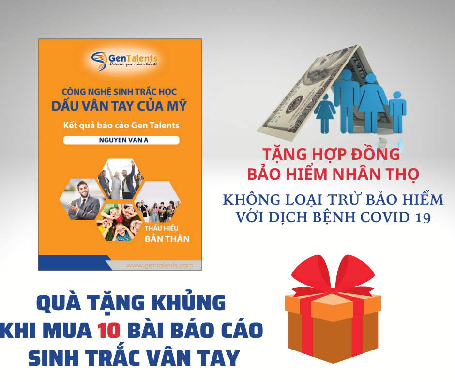 Hình ảnh Sinh Trắc Vân Tay Gen Talents – Module Nâng Cao Năng Lực Học Tập