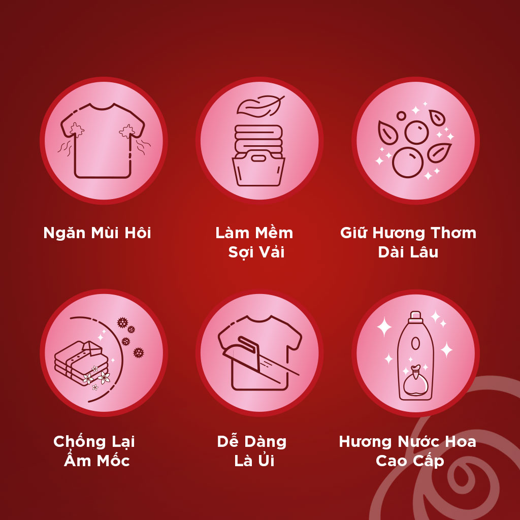 Nước Xả vải DOWNY Hương Nước Hoa Đam Mê Chai 4L