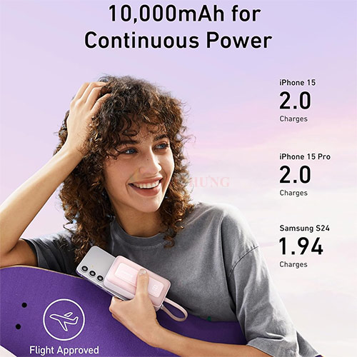 Sạc dự phòng Anker Zolo Power Bank 1USB 1Type-C 30W 10000mAh A1688/20000mAh A1689 - Hàng chính hãng