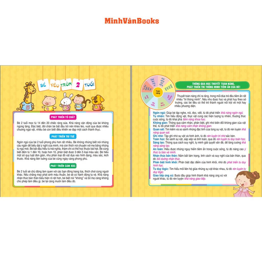 Sách – Mẹ hỏi bé trả lời – Bé thông minh học cùng mẹ – Quyển lẻ tùy chọn