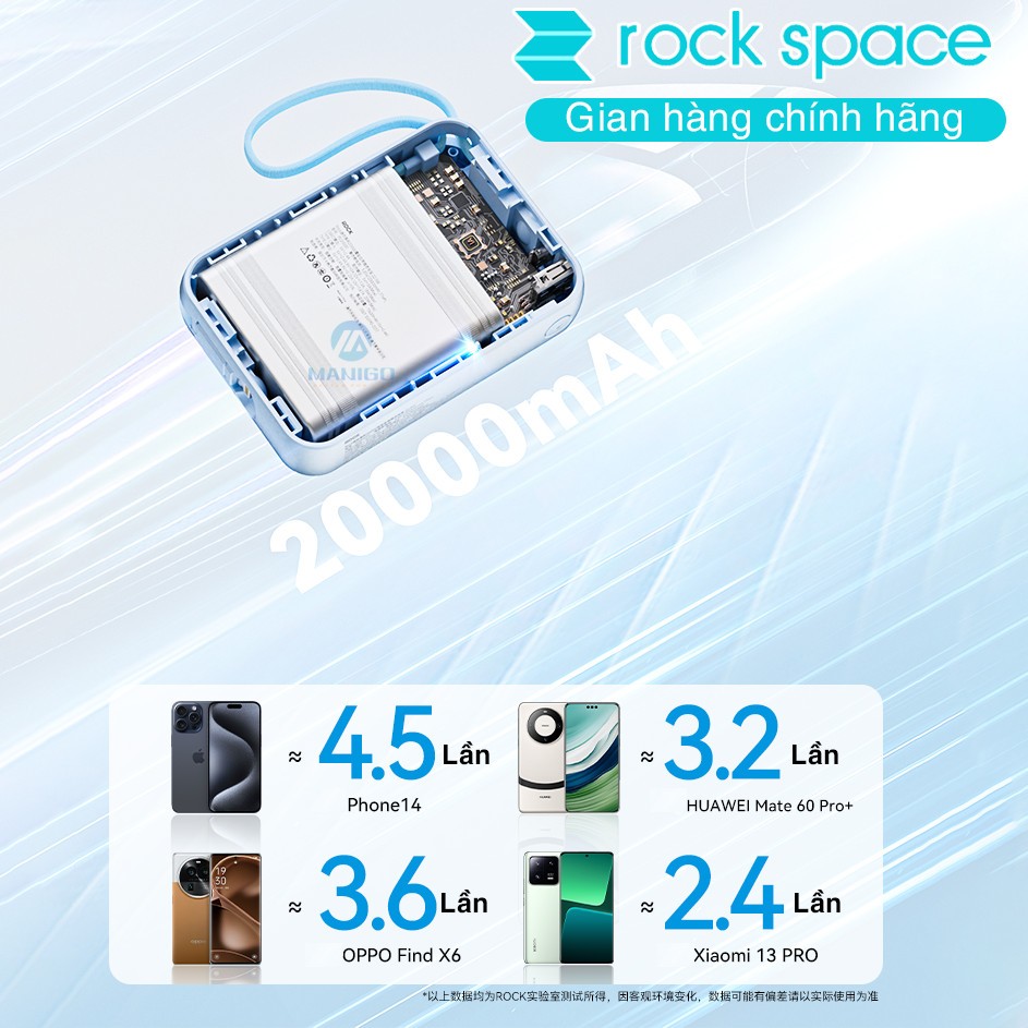 Pin sạc dự phòng Rockspace Y11 sạc nhanh 22.5w dung lượng 20000mAh có tích hợp kèm dây sạc - Hàng chính hãng bảo hành 12 tháng