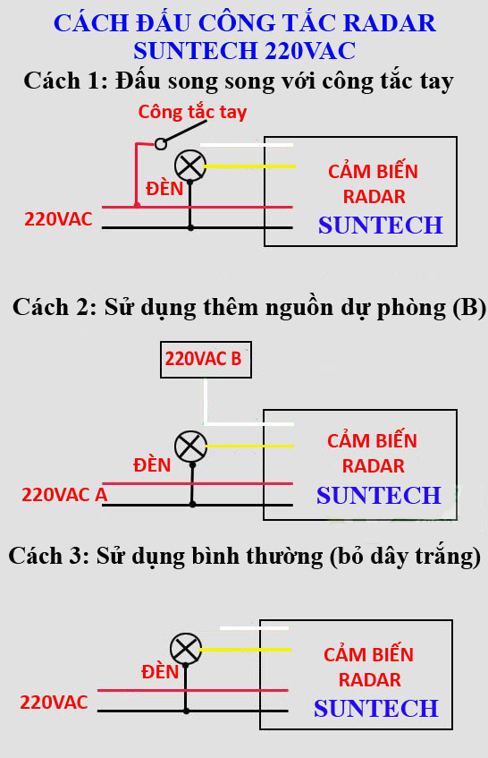 Công tắc radar SUNTECH JL-083