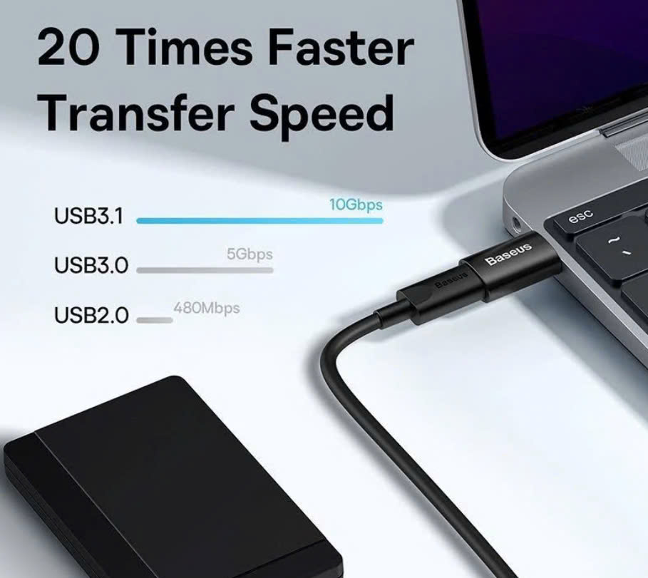 Đầu Chuyển USB Sang Type C tốc độ cao Baseus Ingenuity Series Mini OTG Gen2 (USB-A 3.1 Full Size to Type C, 10Gbps High speed OTG, PD Fast charge Support) [hàng chính hãng