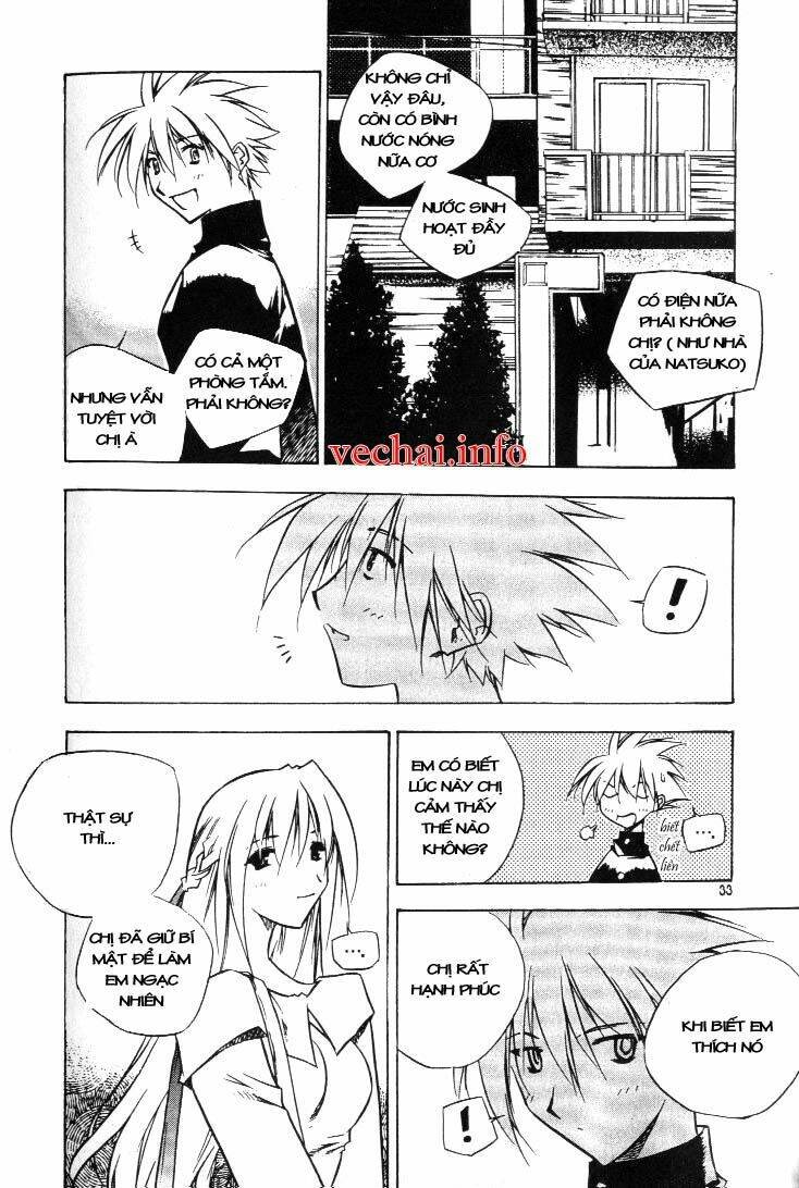 zero - the gate of beginning chapter 8 8