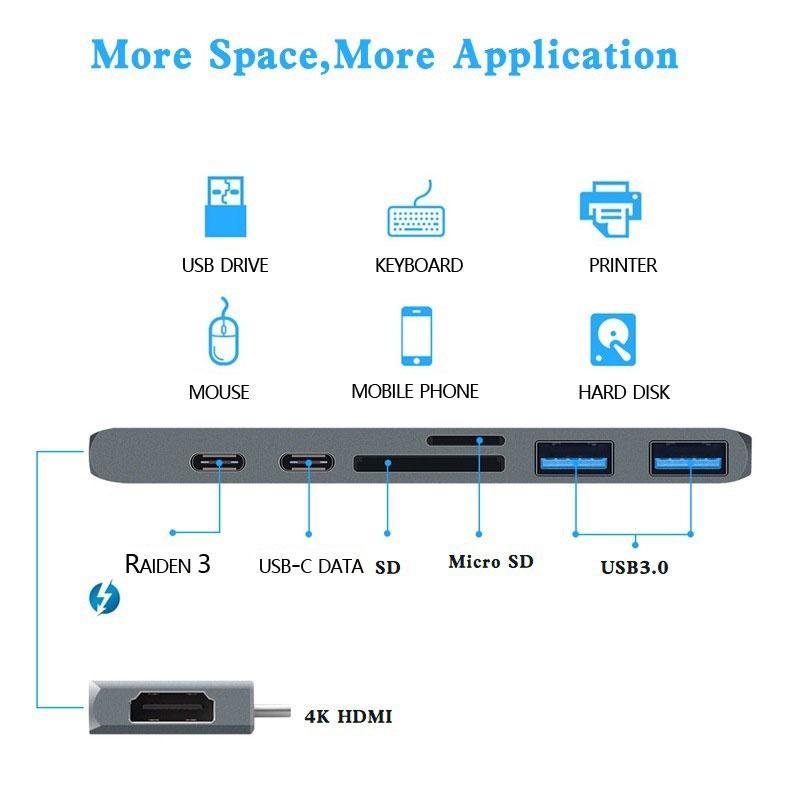 Bộ Chuyển Đổi Hub USB Type C 7 Trong 1 Cho MacBook Pro/Air 2018/2020 Có Đầu Đọc Thẻ 4K HDMI USB C USB 3.0 SD/TF