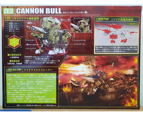 Đồ Chơi ZOIDS Chiến Binh Thú Zw26 Cannon Bull 596882E