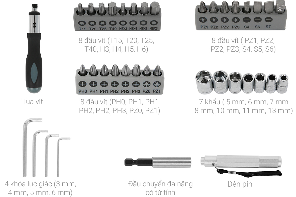 Bộ Vặn Vít Đa Năng 38 Món Bosch – 2607019506 (Hộp Đen)