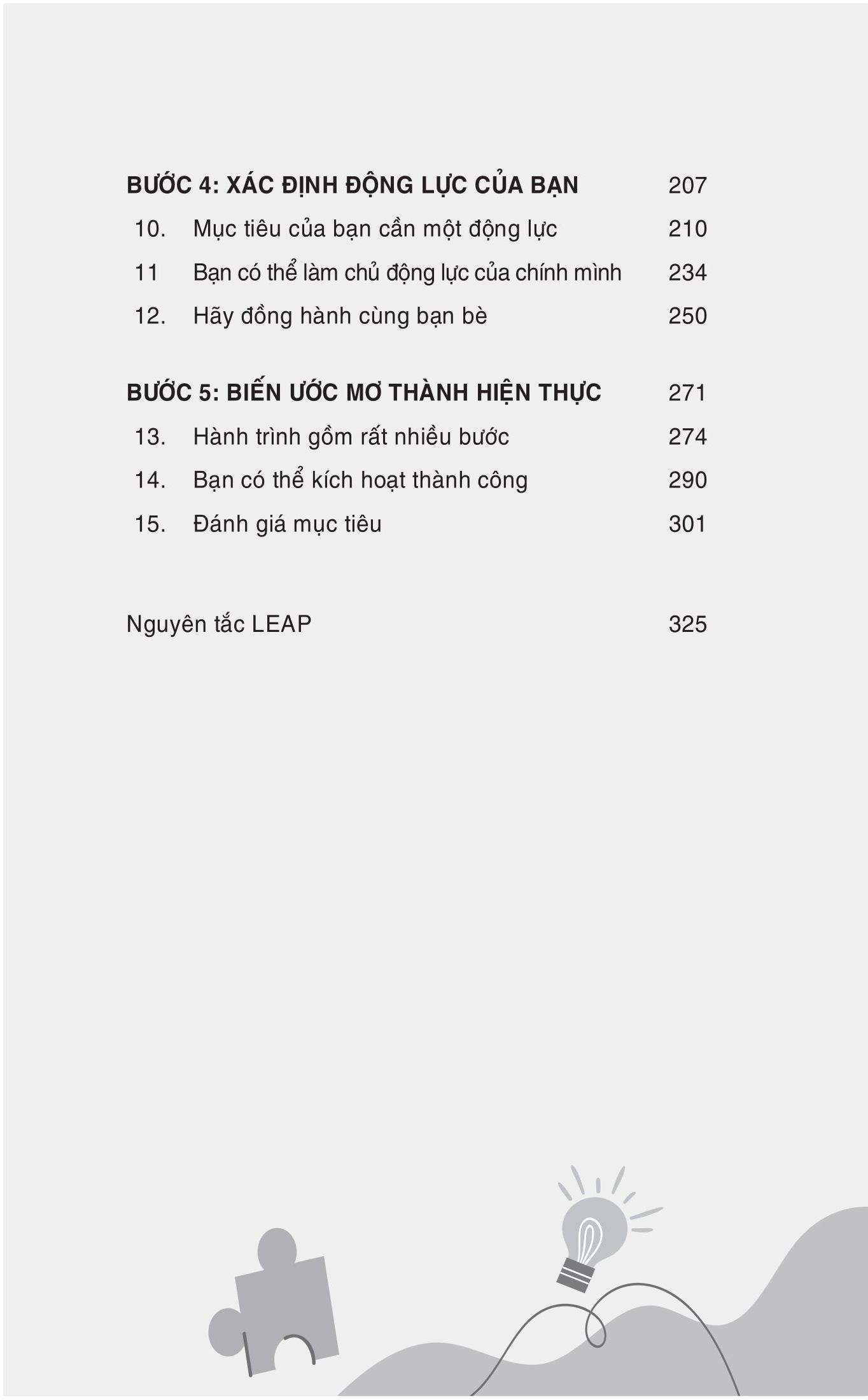 Khơi Dậy Sức Mạnh Tích Cực - Đánh Thức Năng Lực Bản Thân