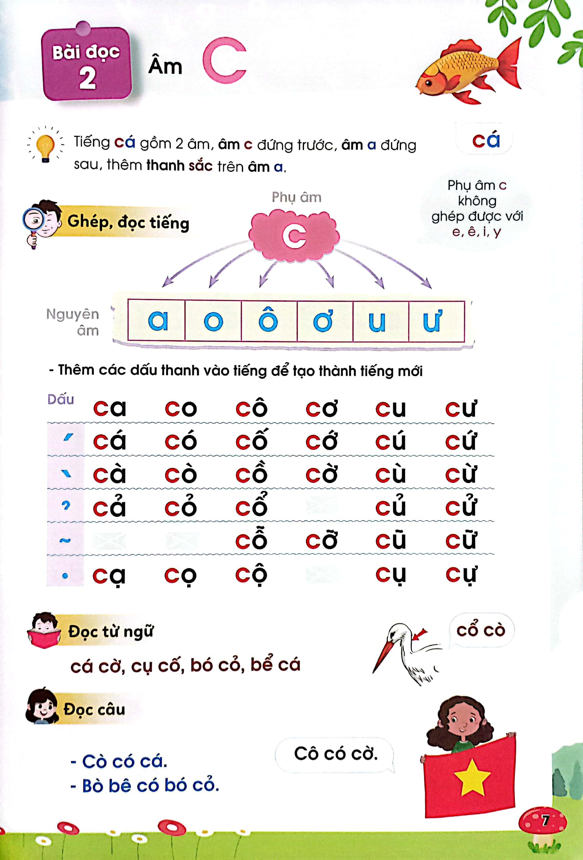 Sách - Hành Trang Vào Lớp 1-Đọc Thông Viết Thạo Tiếng Việt Tập Đọc Ghép Và Đánh Vần​​​​​​​