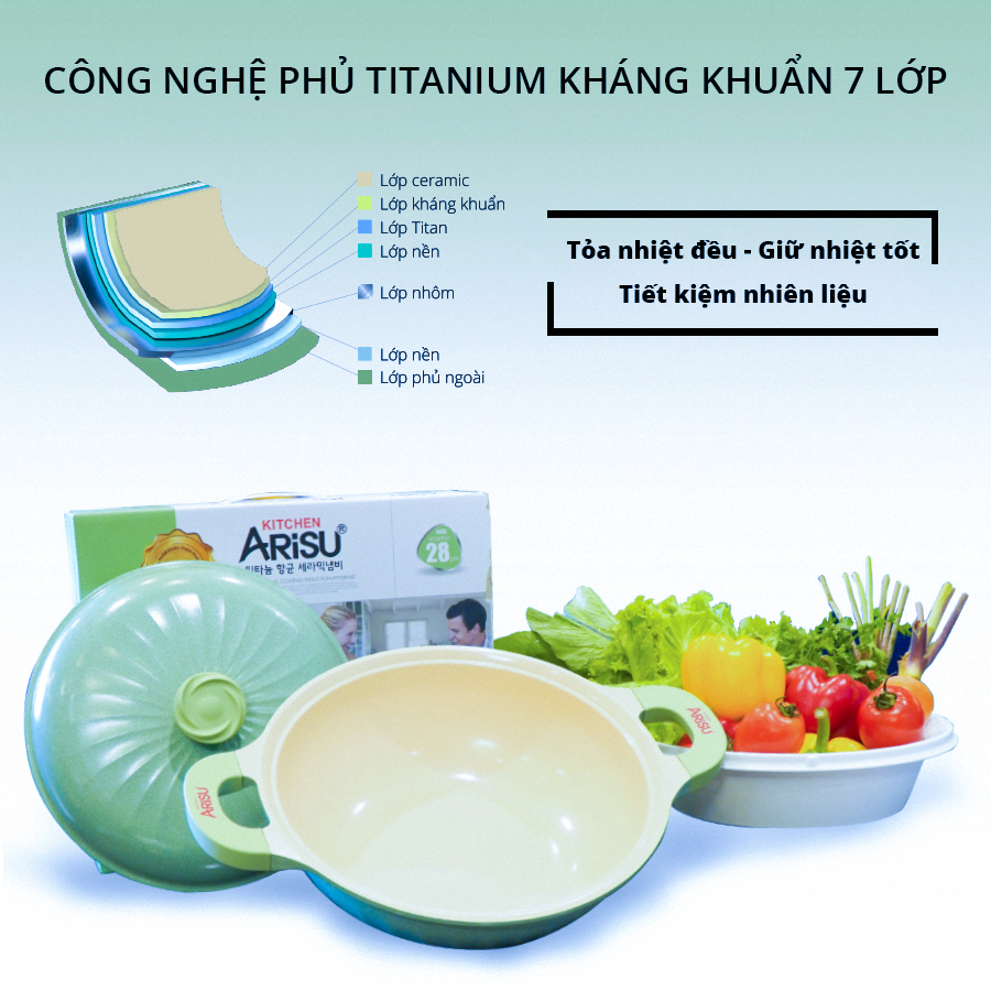 Nồi kháng khuẩn  7 lớp phủ TITANIUM Happy Home Pro chất lượng Hàn Quốc màu xanh lá size 28cm