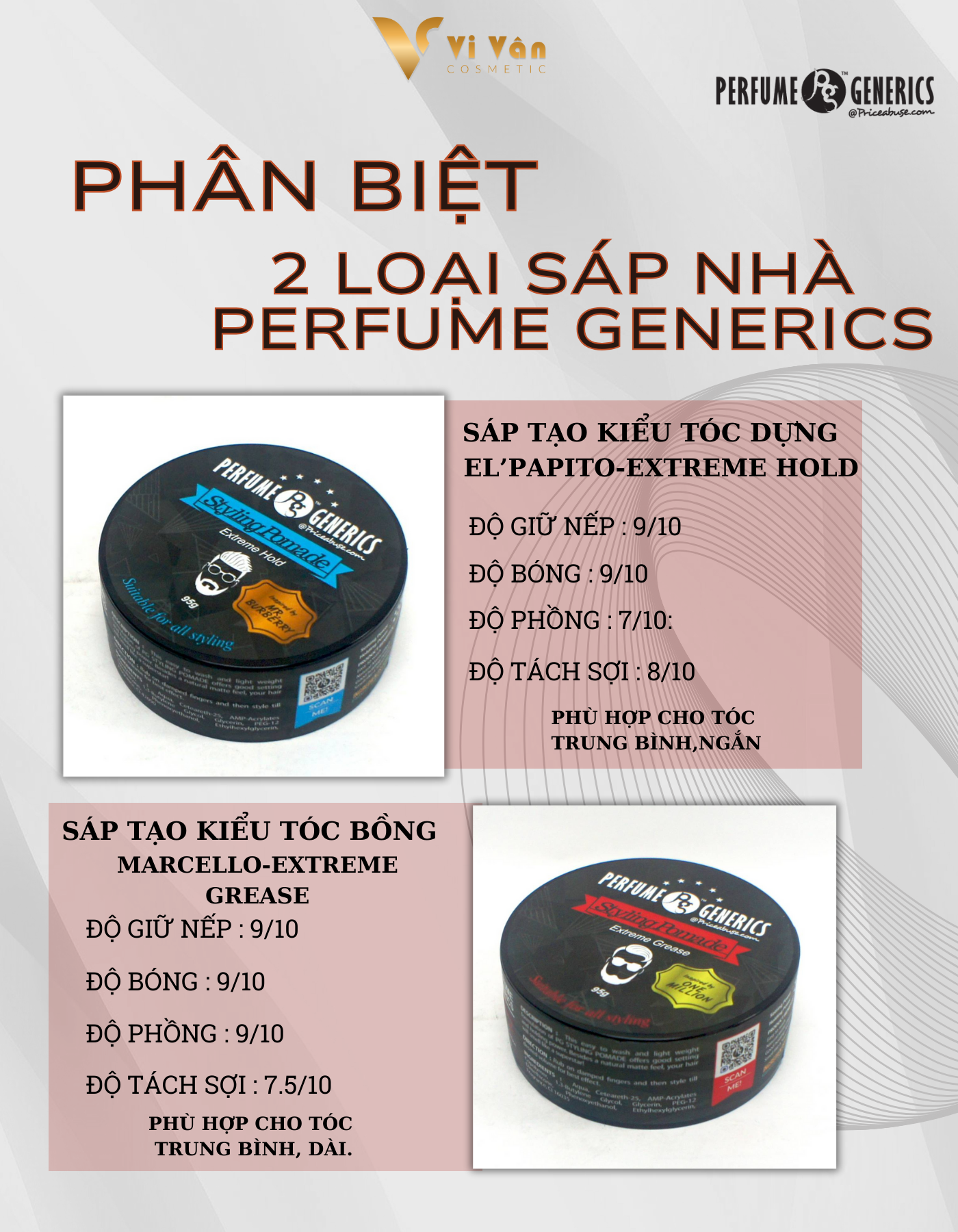 Sáp Vuốt Tóc Nam Nữ Hương Nước Hoa PERFUME GENERICS POMADE 95g  (TẠO KIỂU BỒNG BỀNH),Dưỡng Tóc Và Giữ Nếp Tạo Kiểu 3D ( Vi Vân _ Cosmetic )
