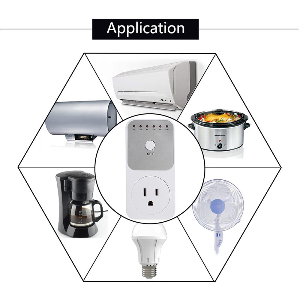 Ổ cắm điện hẹn giờ, cài đặt điều khiển thông minh swtich- của Mỹ