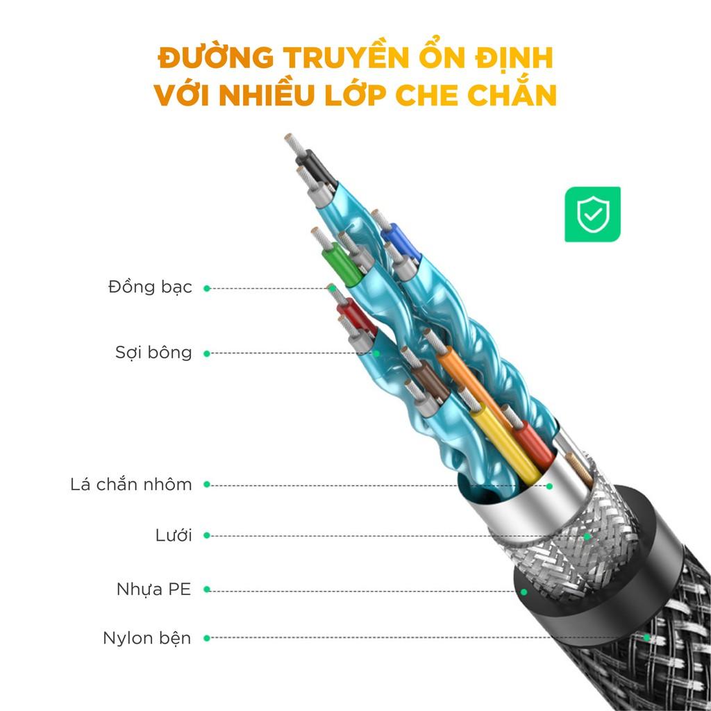 Cáp HDMI 2.0 độ phân giải 4K 60Hz cao cấp dài 1-2m UGREEN HD136 - Hàng Chính Hãng