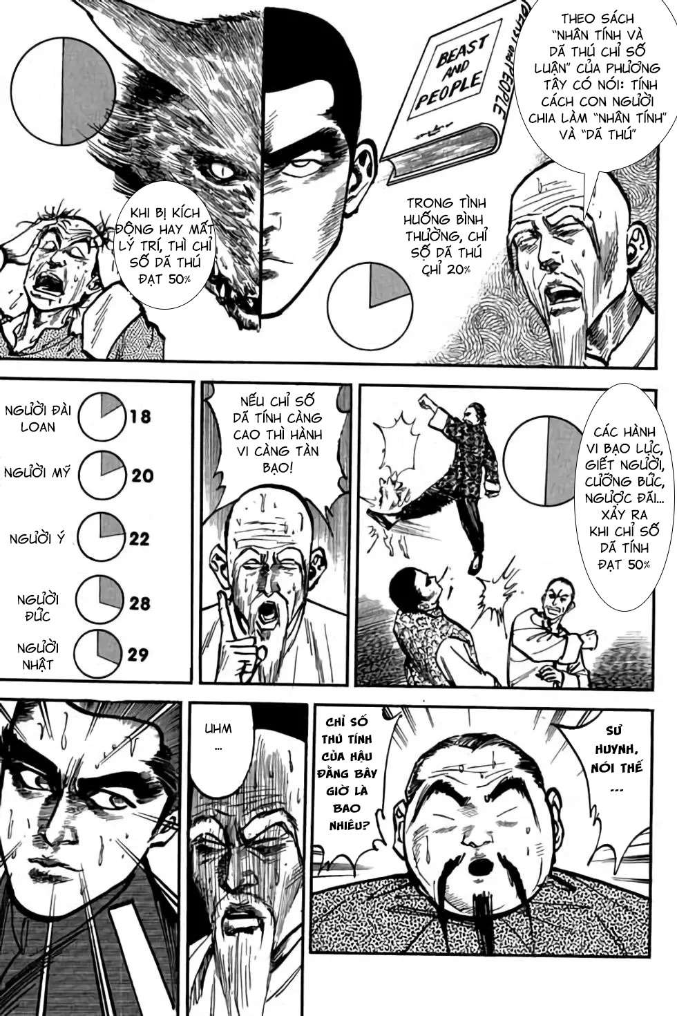 hiệp vương liêu thiêm đinh chapter 24 5