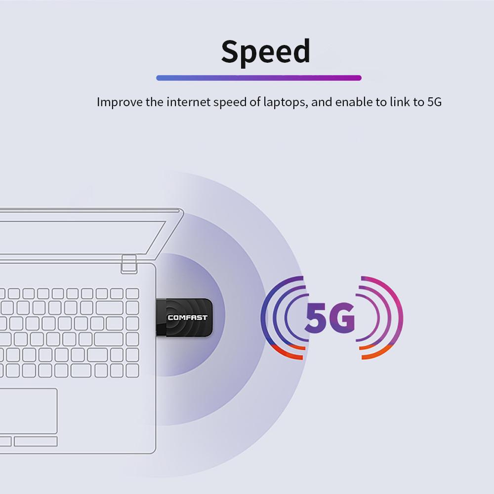 Bộ chuyển đổi Wi-Fi USB không dây COMFAST CF-812AC Gigabit, AC 1300 Mbps mạng 2,4G 5,8 GHz Ăng-ten cho PC