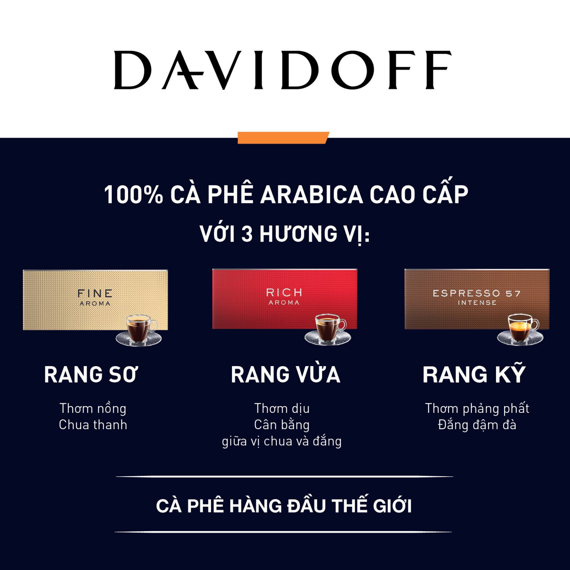 Cà Phê Hòa Tan Davidoff Café Rich Aroma D100R