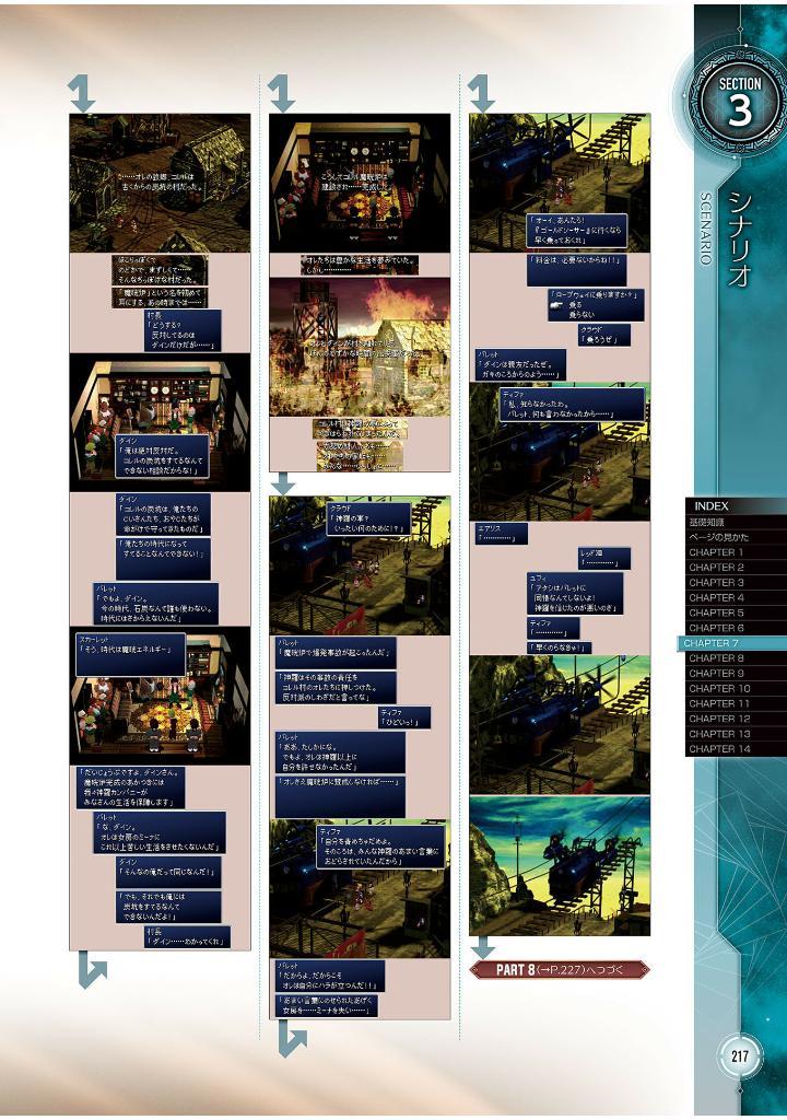 Sách ngoại văn: Final Fantasy VII Rebirth Ultimania (Japanese Edition)