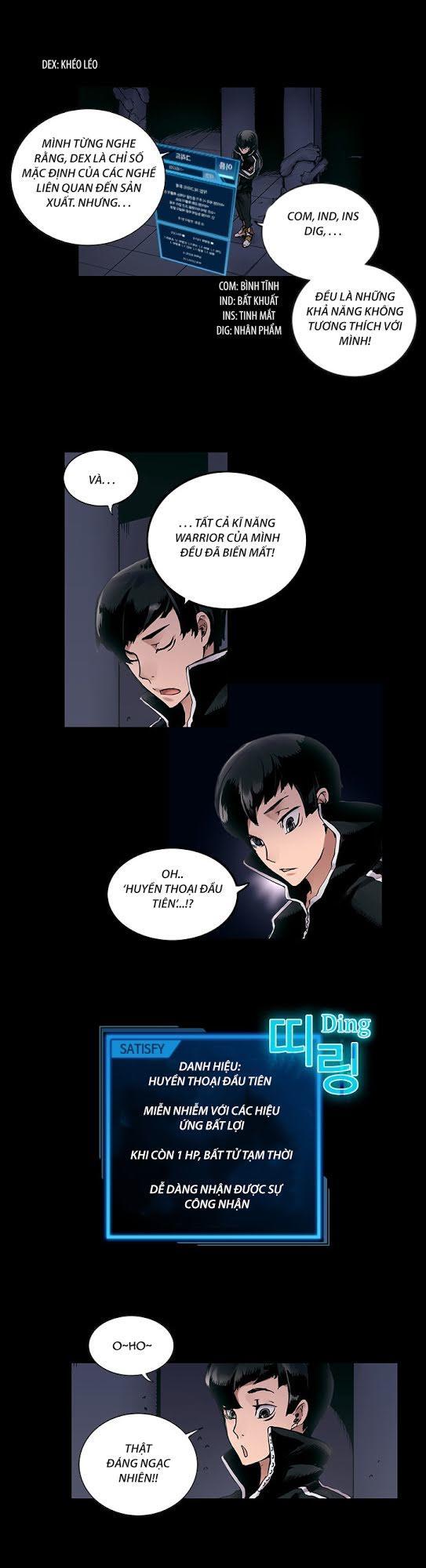 quá tải chapter 5 5