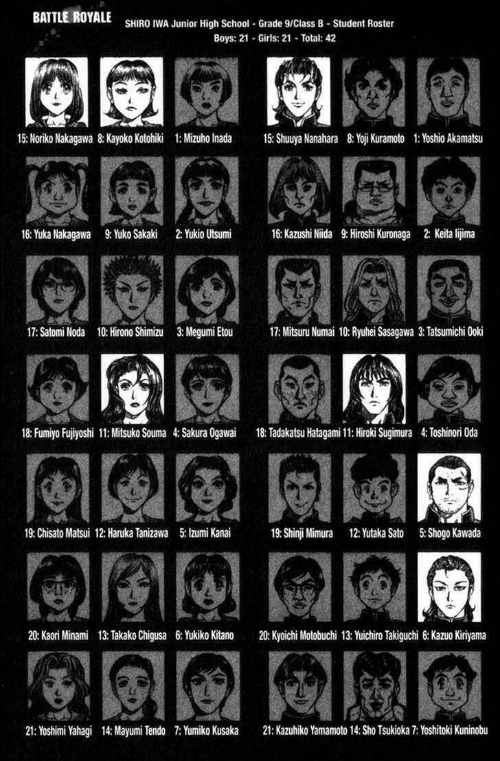 sống còn - trò chơi sinh tử chapter 87 21