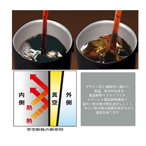 Cốc inox giữ nhiệt Cafe Mug 330ml có gioăng silicon  & nắp trượt chống tràn - Nội địa Nhật Bản