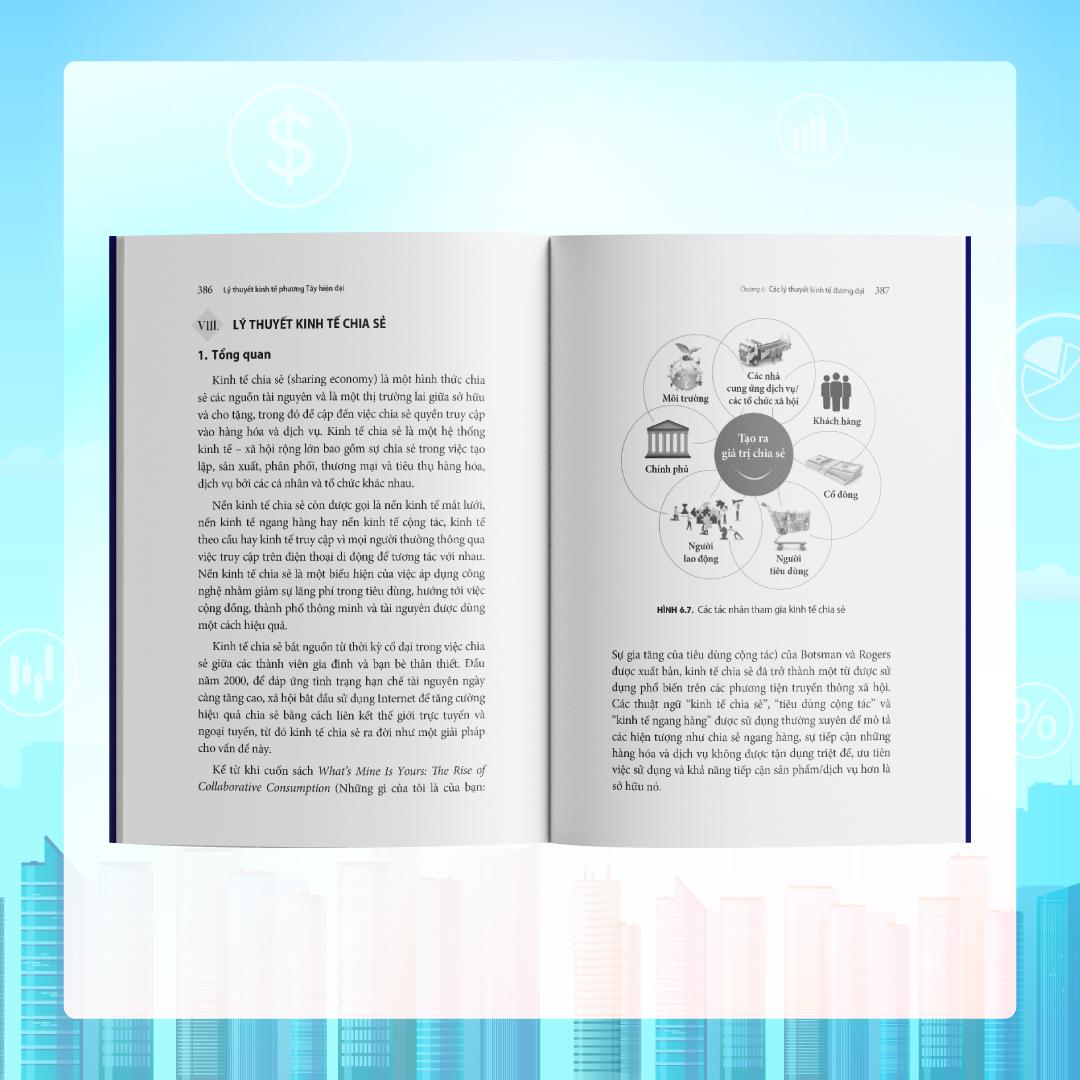 Sách - Lý Thuyết Kinh Tế Phương Tây Hiện Đại
