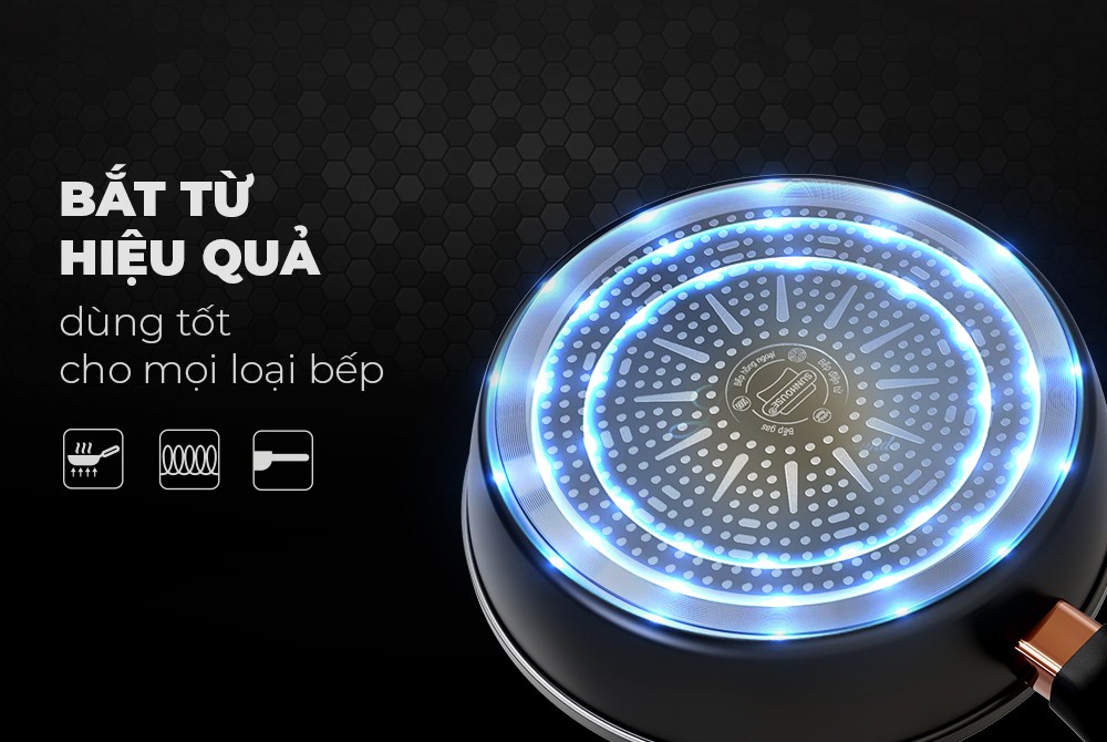 CHẢO CHỐNG DÍNH ULTRA TITANIUM SUNHOUSE 20-26-28-30CM