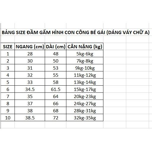 ĐẦM GẤM CHO BÉ GÁI
