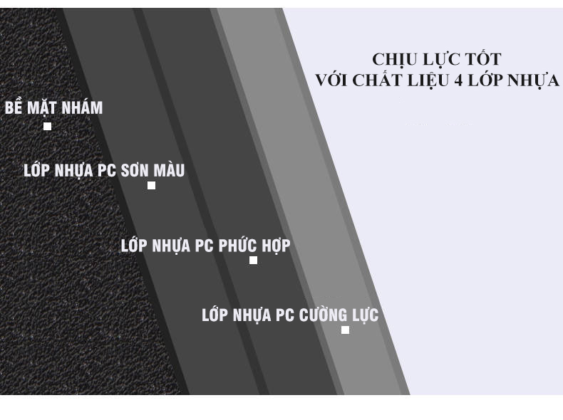 Valy Du Lịch Tay Kéo Nhựa ABS PC Cao Cấp Mẫu Nhám In Hình Núm Tay Mèo Đáng Yêu L013 Xanh