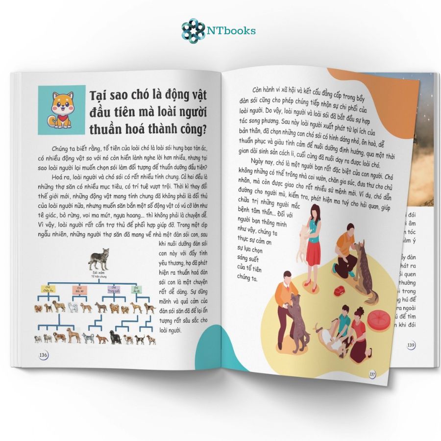 Sách Siêu nhí Biết tuốt: 101 bí ẩn về Thế giới động vật