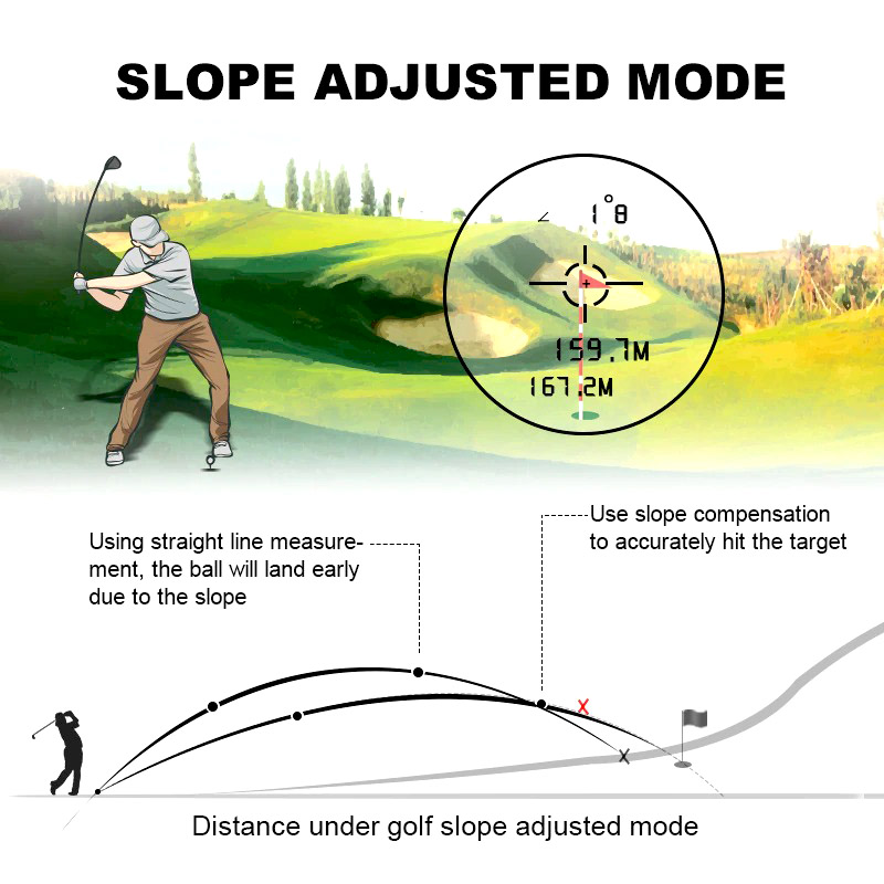 Thiết kế 2023 – Máy laser Đo Khoảng Cách cho người chơi Golf Rangefinder - ống nhòm Săn Bắn - Đo Xa Laser – Loại 1