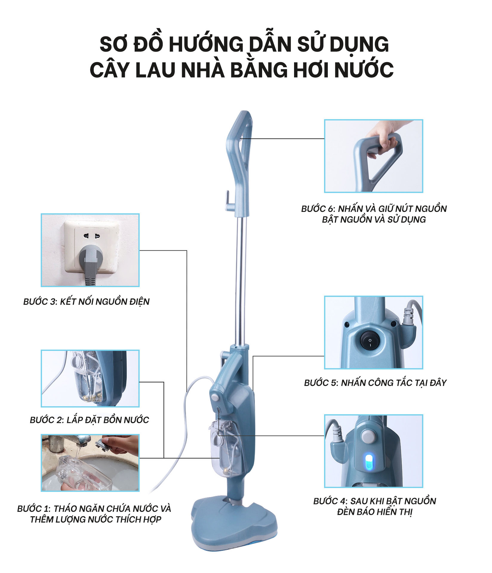 Máy Lau Điện Đa Năng Bằng Hơi Nước Nhiệt Độ Cao-Lau Kính, Lau Sàn, Lau Bếp, Là Hơi Giúp Loại Bỏ Những Vết Bẩn Nhỏ, Bám Lâu-An Toàn, Tiện Dụng