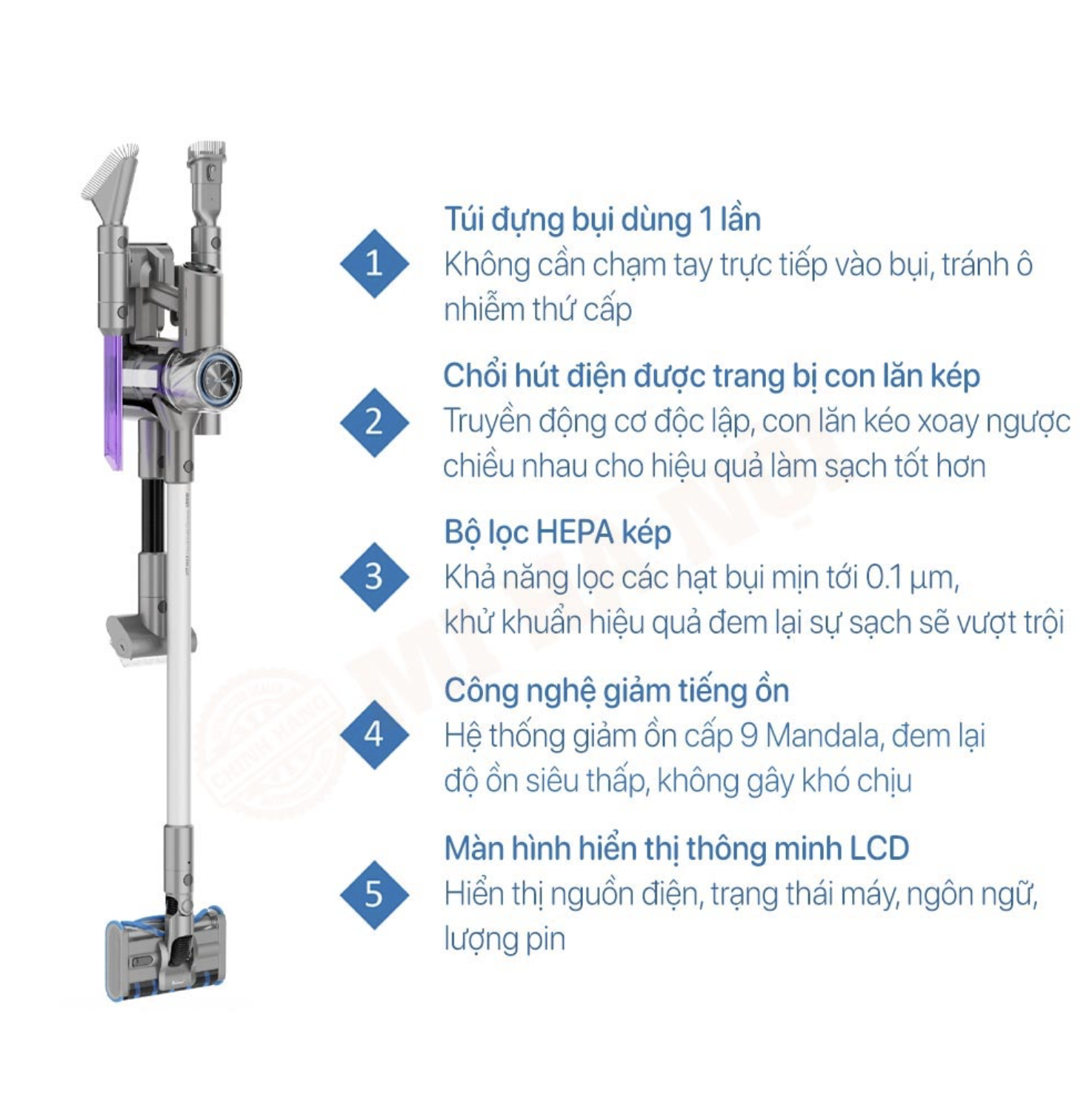 Máy hút bụi không dây cầm tay Redroad V17 Max – Tự động hút rác – Lực hút cực khủng – Bộ lọc HEPA kép - Hàng Chính Hãng