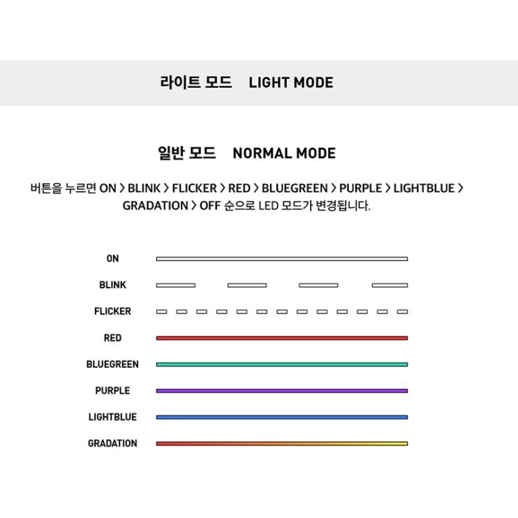 OFFICIAL LIGHT STICK ONF - ĐÈN CỔ VŨ NHÓM ONF