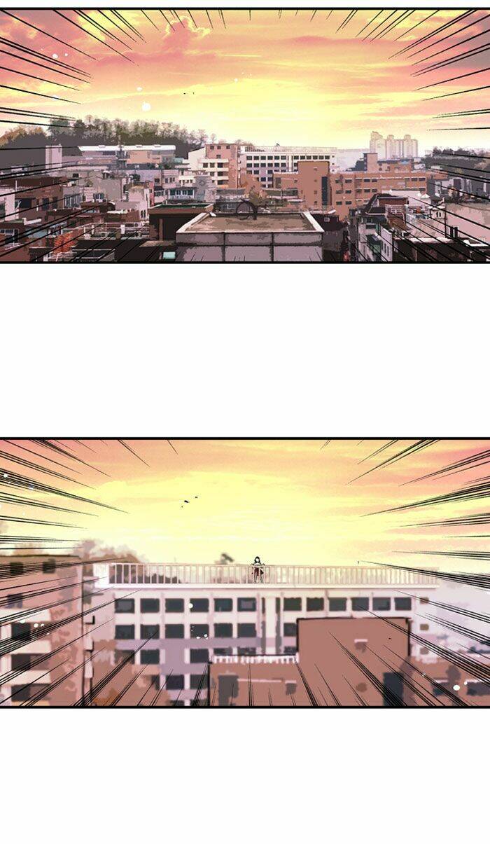 đôi mắt từ trái tim chapter 6 42