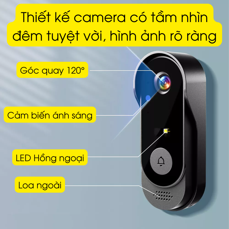 Chuông Cửa Có Hình Không Dây X8