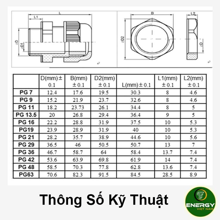 ỐC XIẾT CÁP NHỰA KÍN NƯỚC PG-7, PG-9, PG-11, PG-13.5, PG-16, PG-19, PG-21, PG-25, PG-29 - Giá Cho 20 Cái