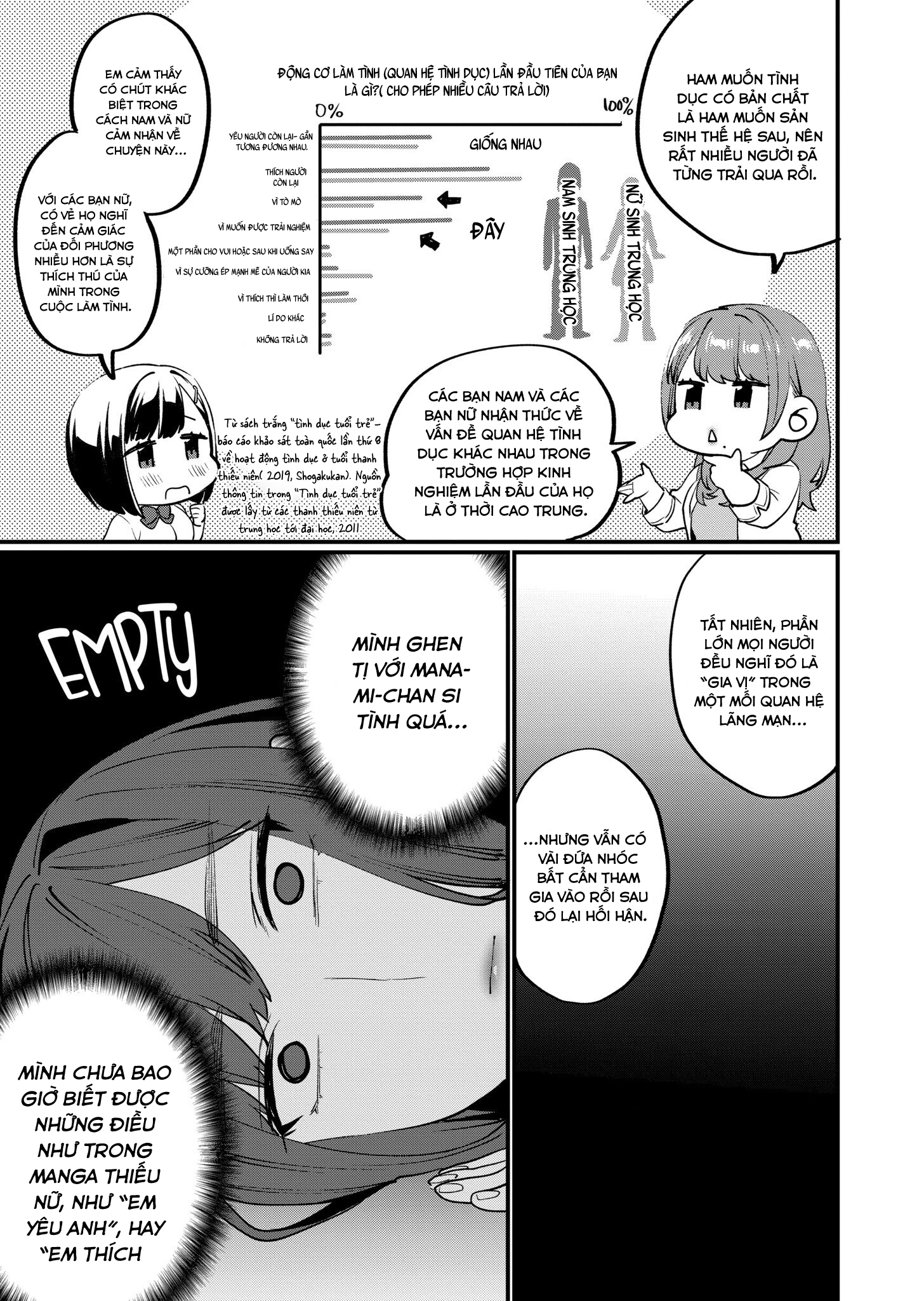 bộ môn giáo dục tình yêu chapter 15.2 4