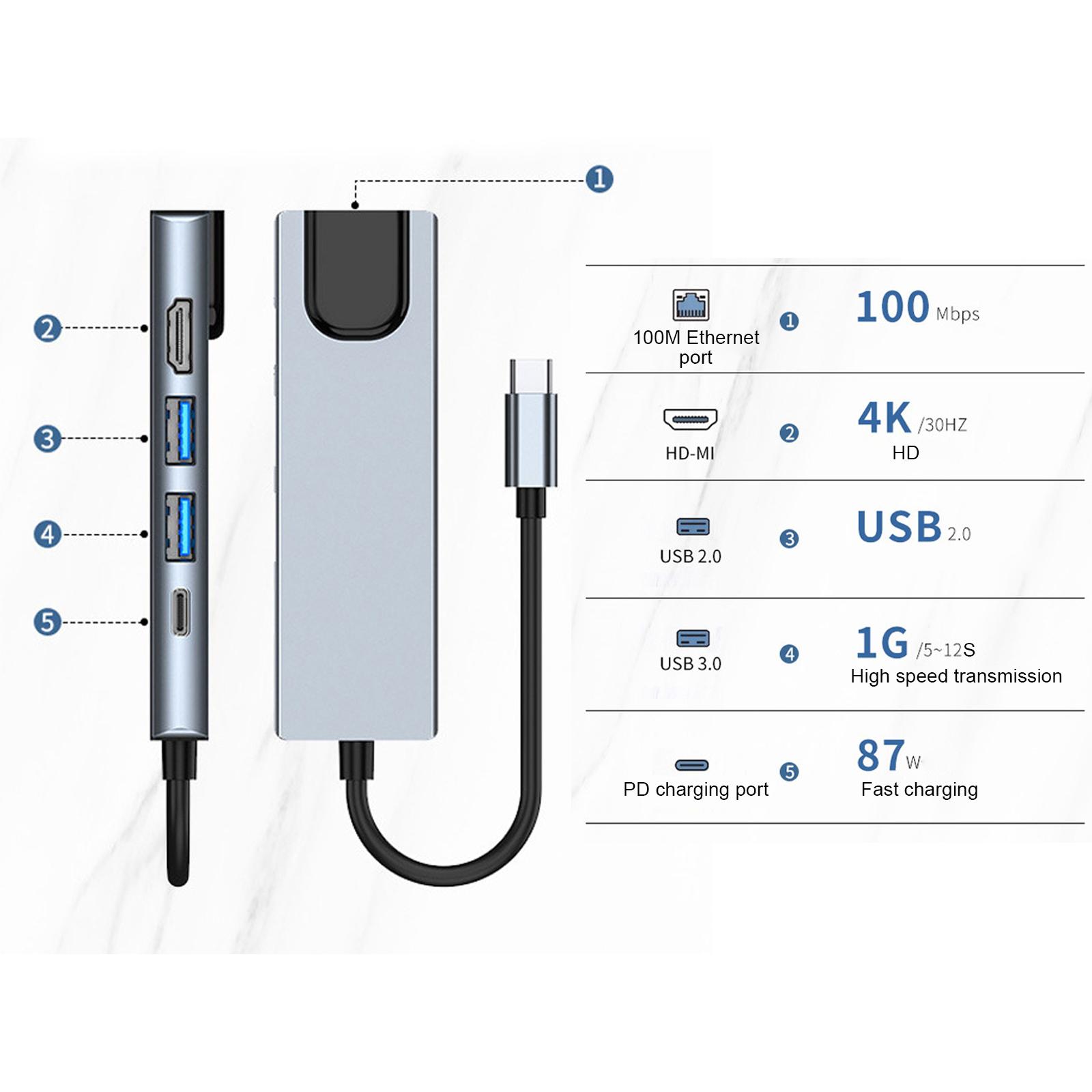5-IN-1 USB C Hub Type-C Docking Station Multiport Adapter with 4K HD RJ45 Ethernet USB 3.0 USB 2.0 PD Charging Port