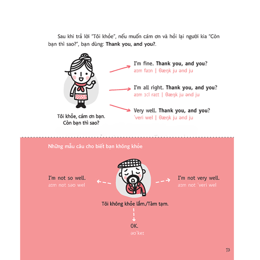 Sách Daily English Conversation - Hội Thoại Tiếng Anh