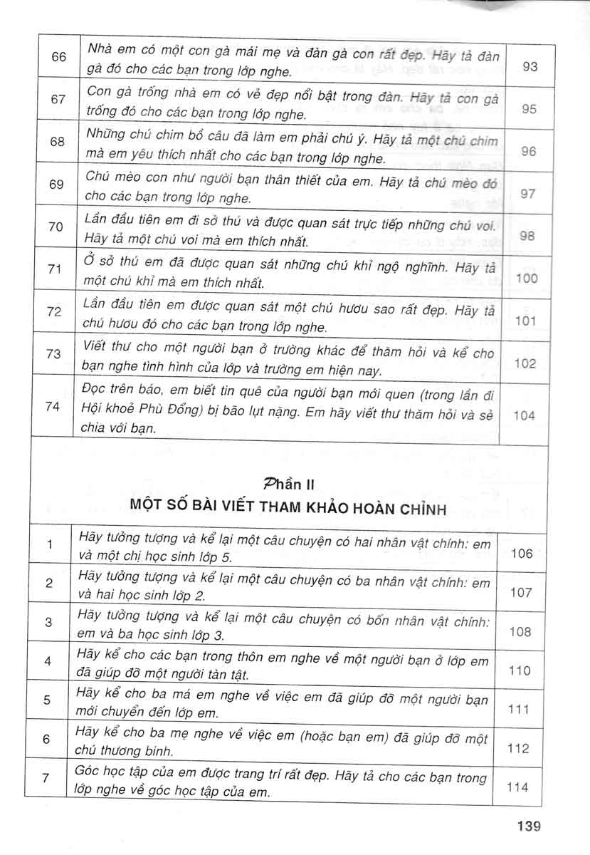 Dàn Bài Tập Làm Văn 4 _HA